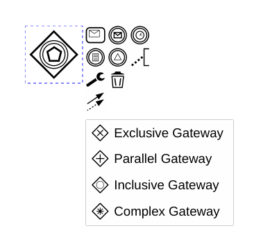eventbasedgateway.png