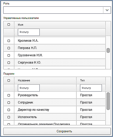 учетные данные пользователя