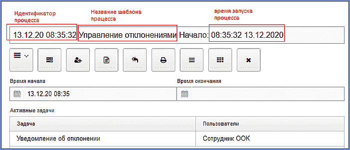 Панель управления процессом