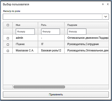 список пользователей