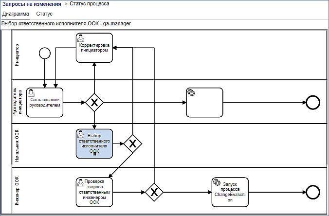 diag_managerselectrespengineer.jpg