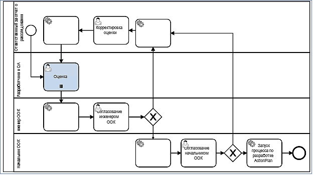 diagram_change_evaluation.png
