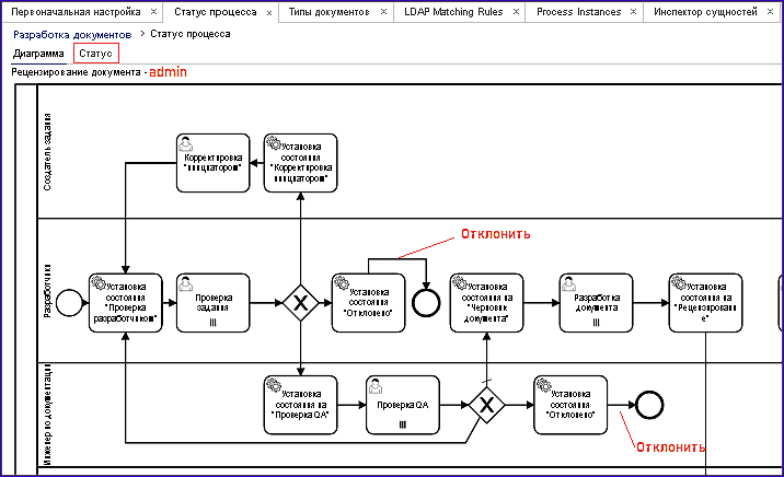 docdevelop_diagram_part.png