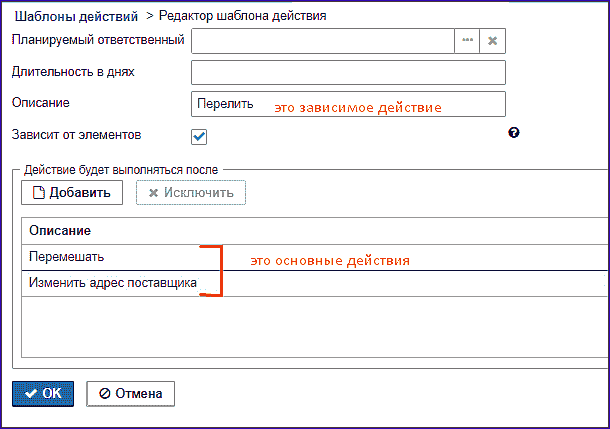 форма "Редактор шаблона действий" форма "Редактор шаблона действий"
