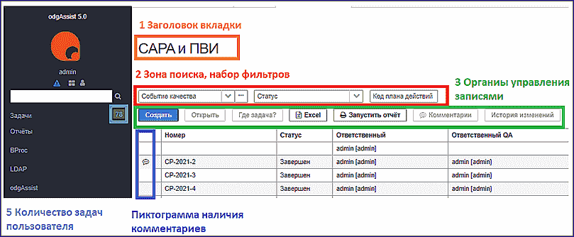  Вкладка "CAPA и ПВИ"