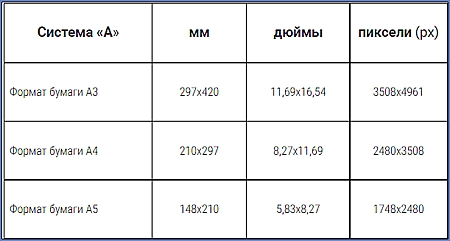 table_page_resolution.jpg